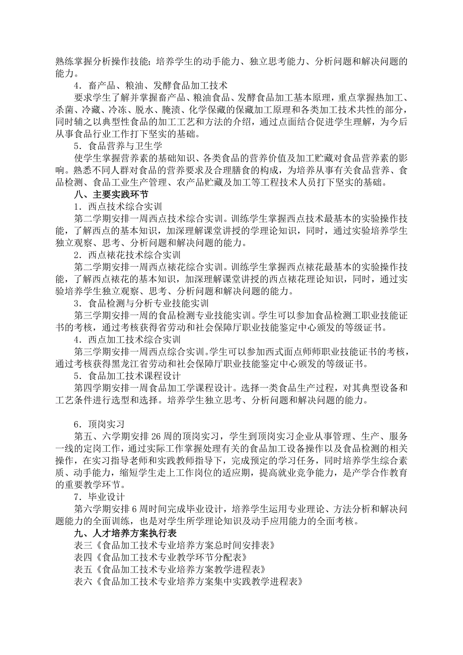 食品加工技术版人才培养方案定稿_第2页