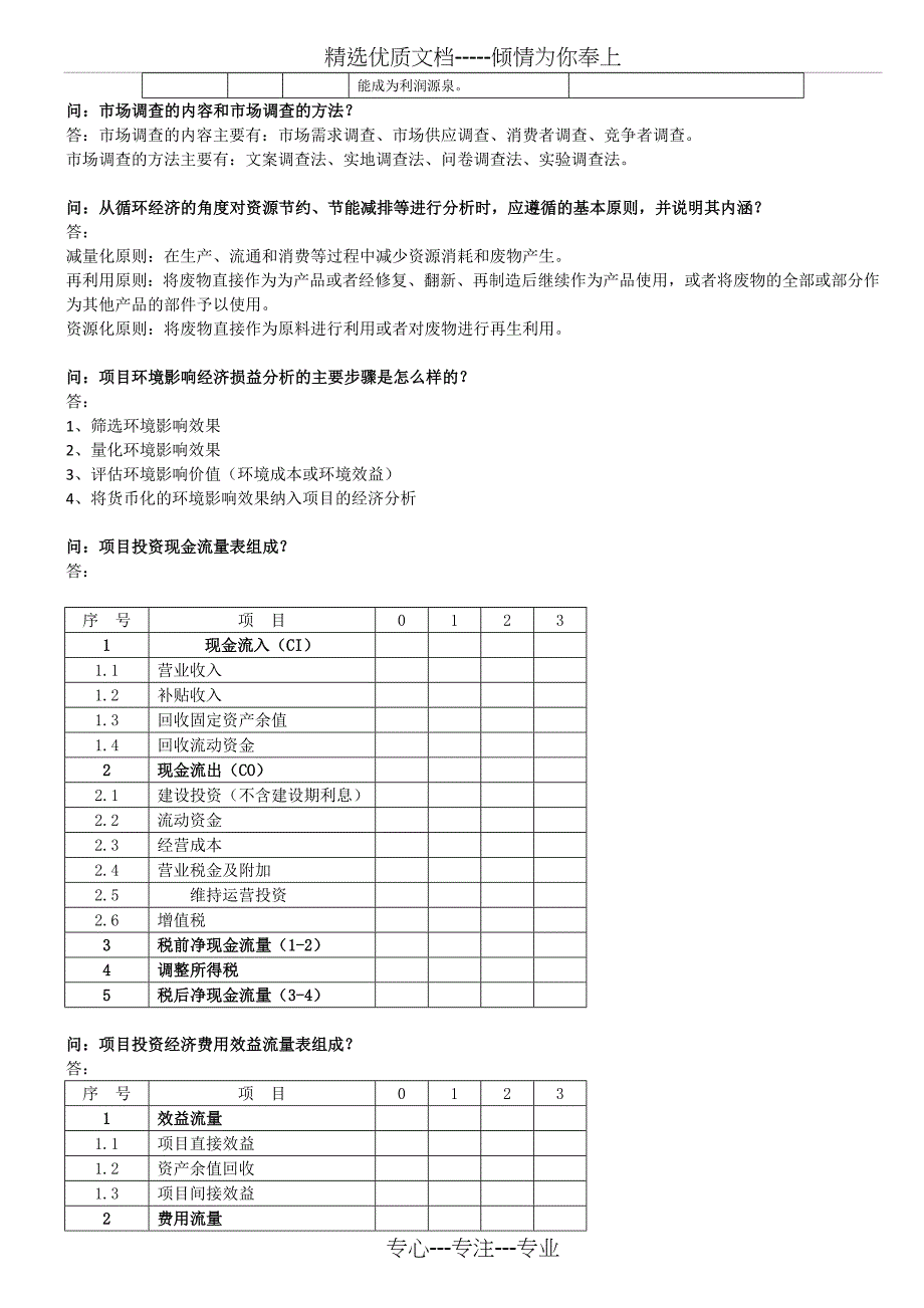 2012年实务问答小结(含历年考题)_第3页