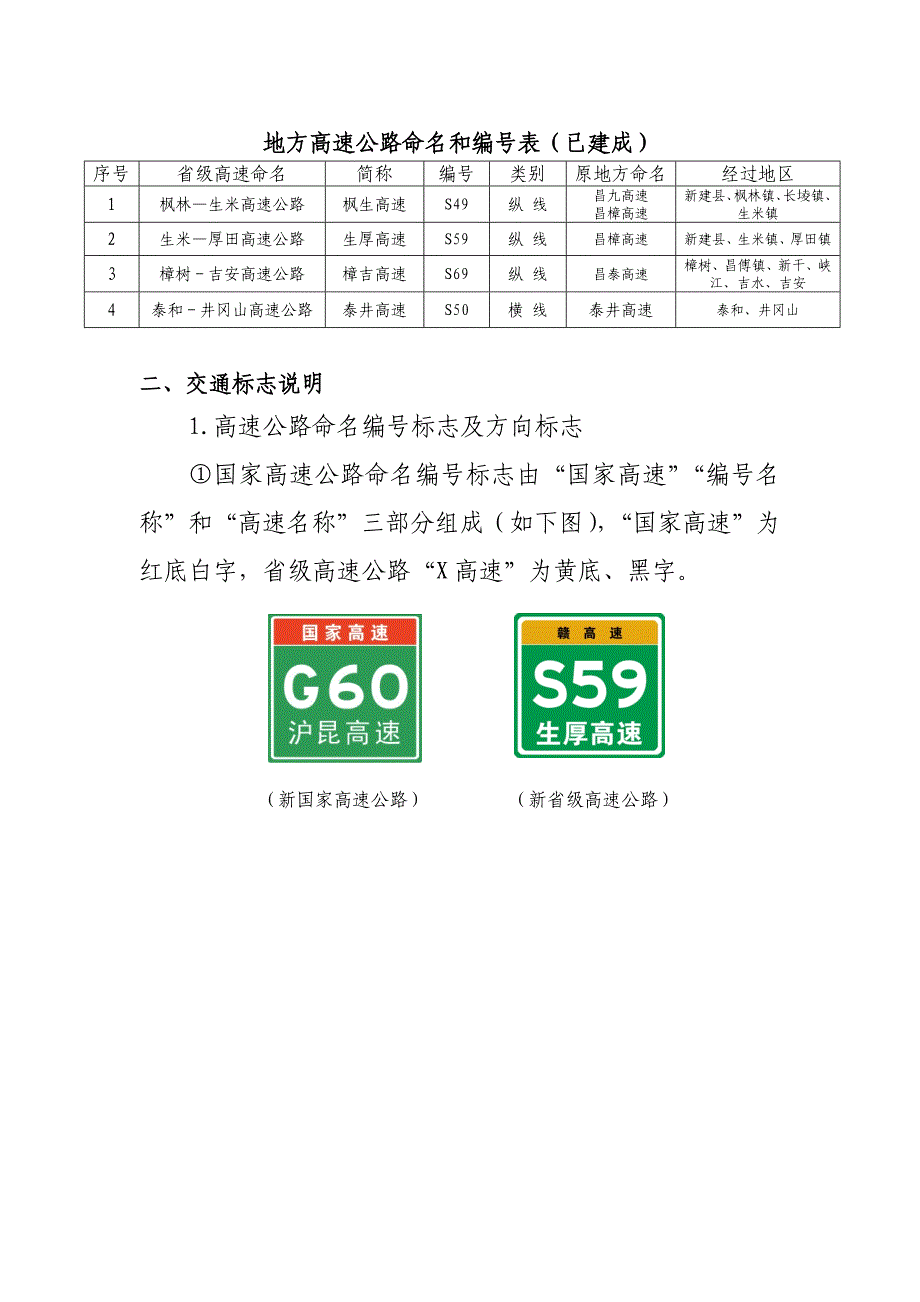 高速公路路线编号名称及交通标志说明_第2页