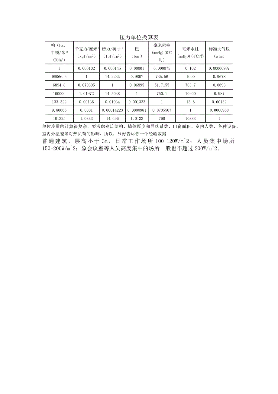 制冷量与冷吨换算_第2页