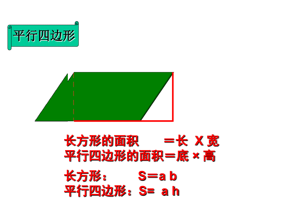 多边形的面积整理和复习一_第2页