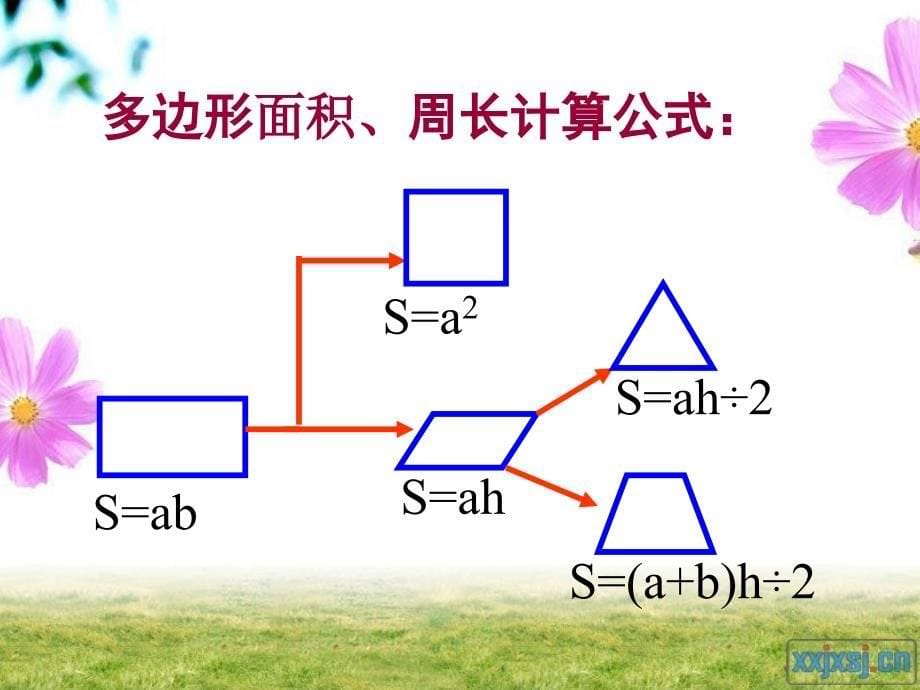 多边形的面积整理和复习一_第5页