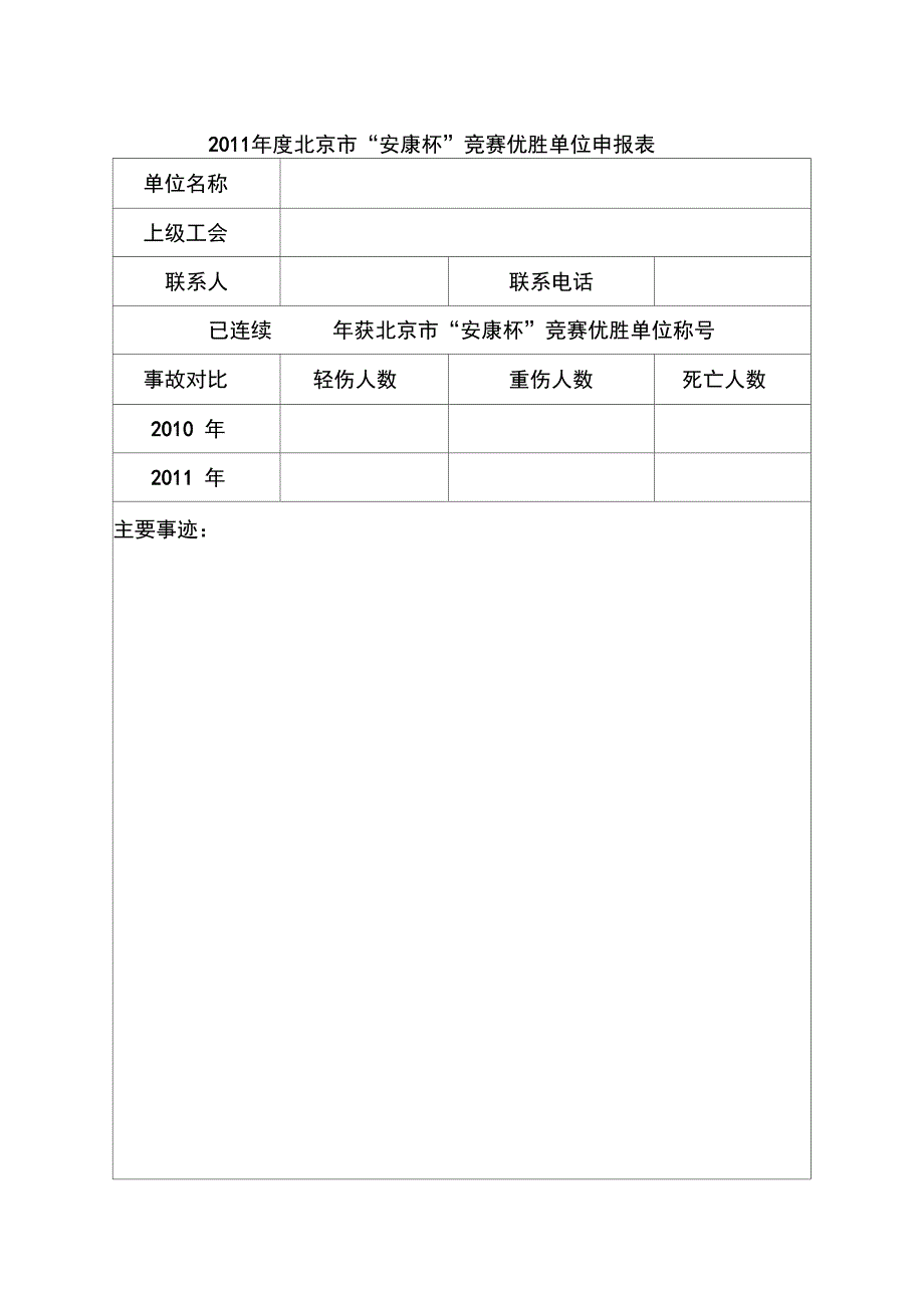 2011北京安康杯竞赛优胜单位申报表_第1页