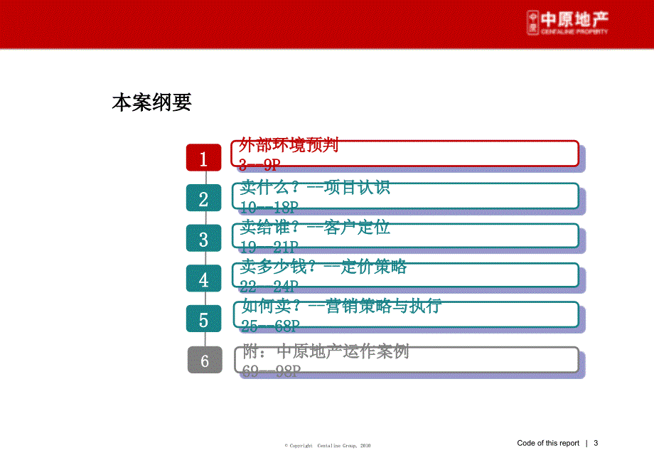 月佛山中盈广场营销执行课件_第3页