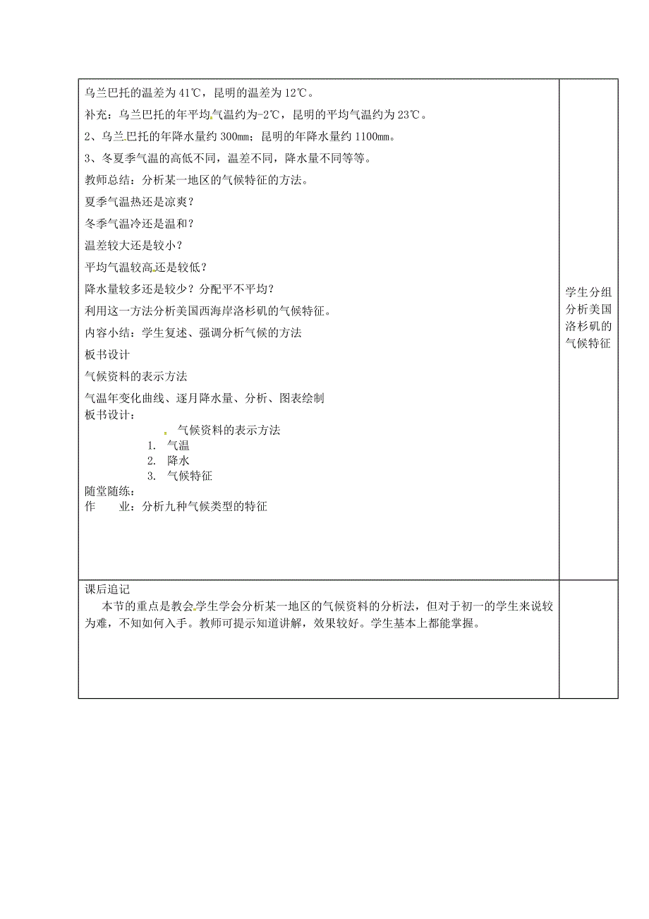 精编江苏省徐州市铜山区七年级地理上册4.3影响气候的主要因素气候资料的表示方法教案新版湘教版9_第2页