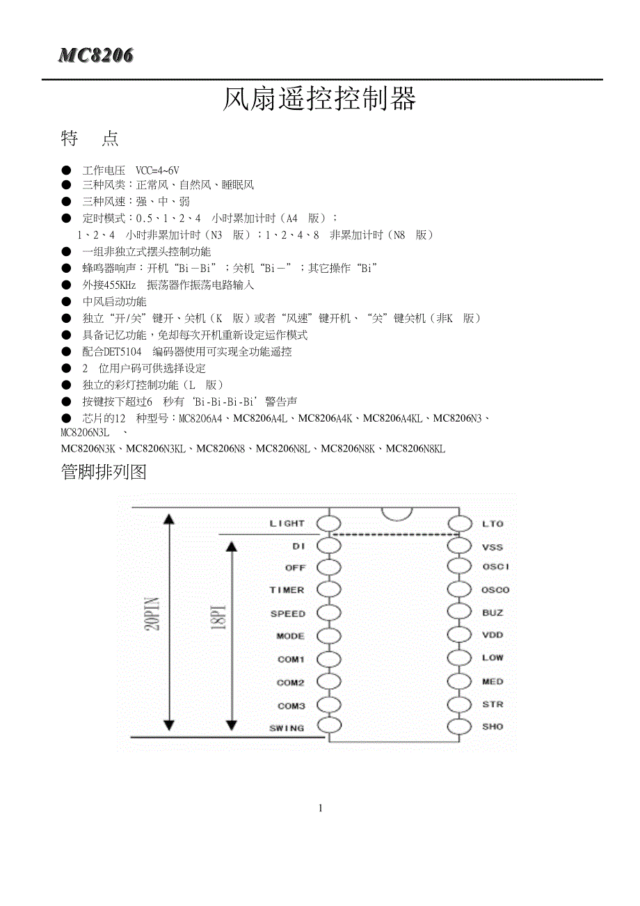 风扇遥控控制器.doc_第1页