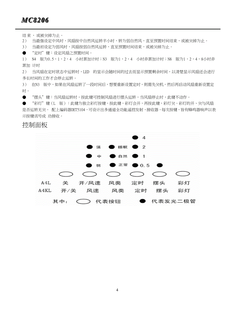 风扇遥控控制器.doc_第4页