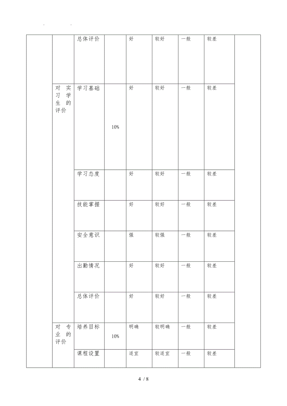 人才培养评价制度_第4页