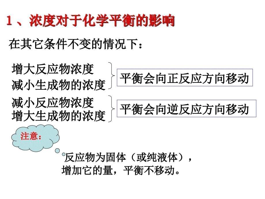 影响化学平衡的因素课件完整版_第5页