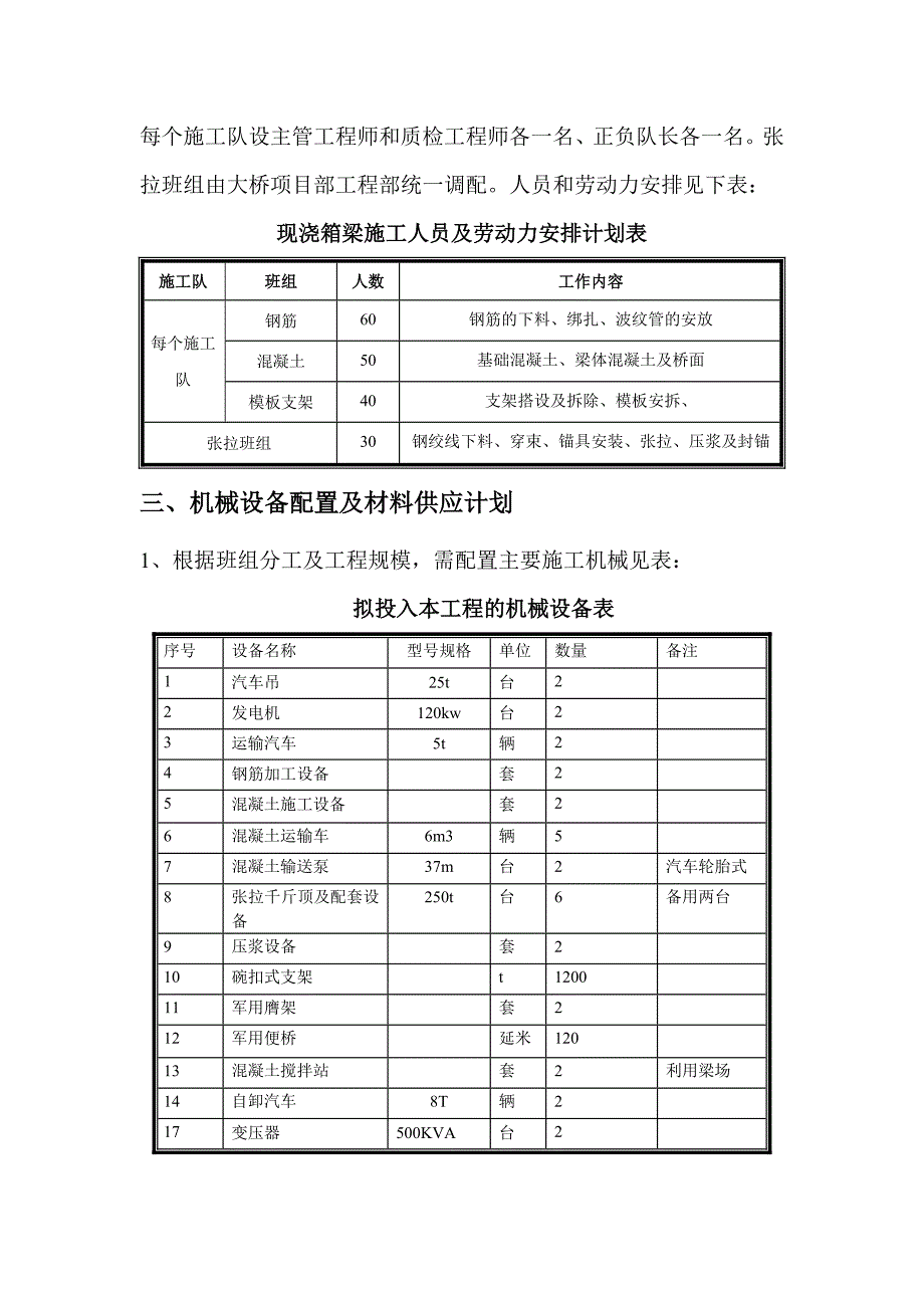 支架现浇40m简支箱梁施工方案_第4页