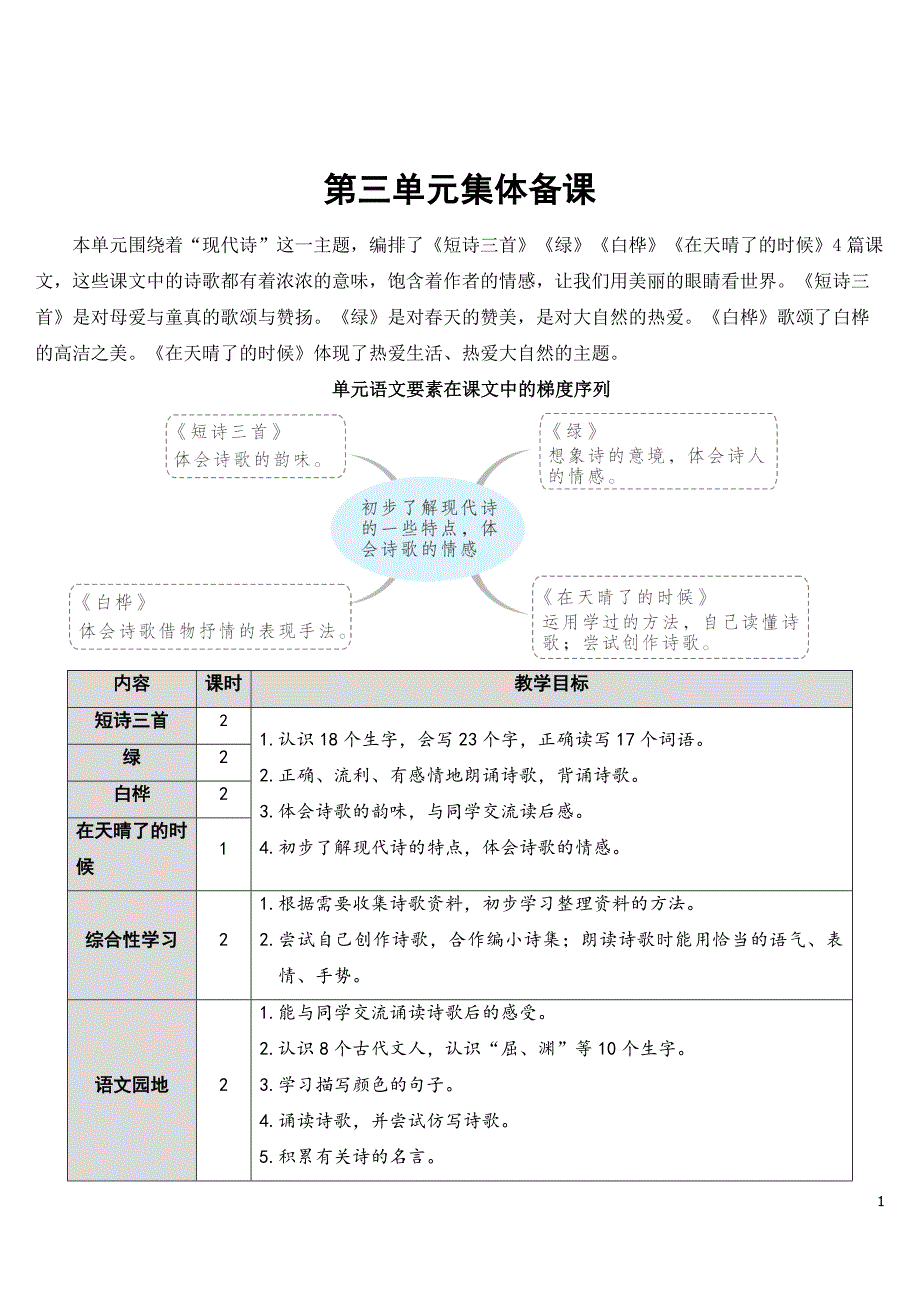 《9.短诗三首》教学教案.doc_第1页