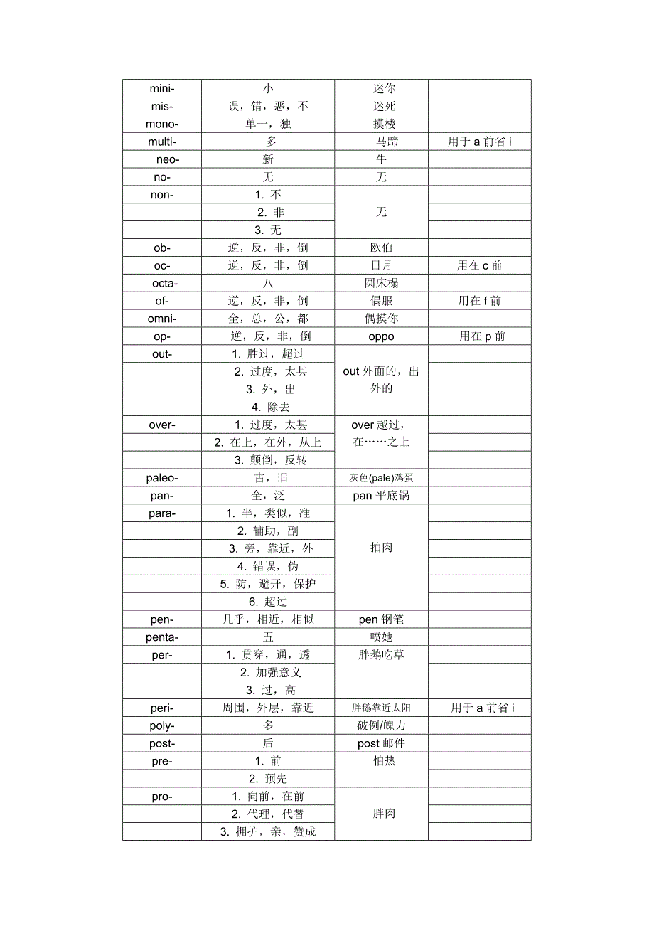 前缀后缀编码.doc_第4页