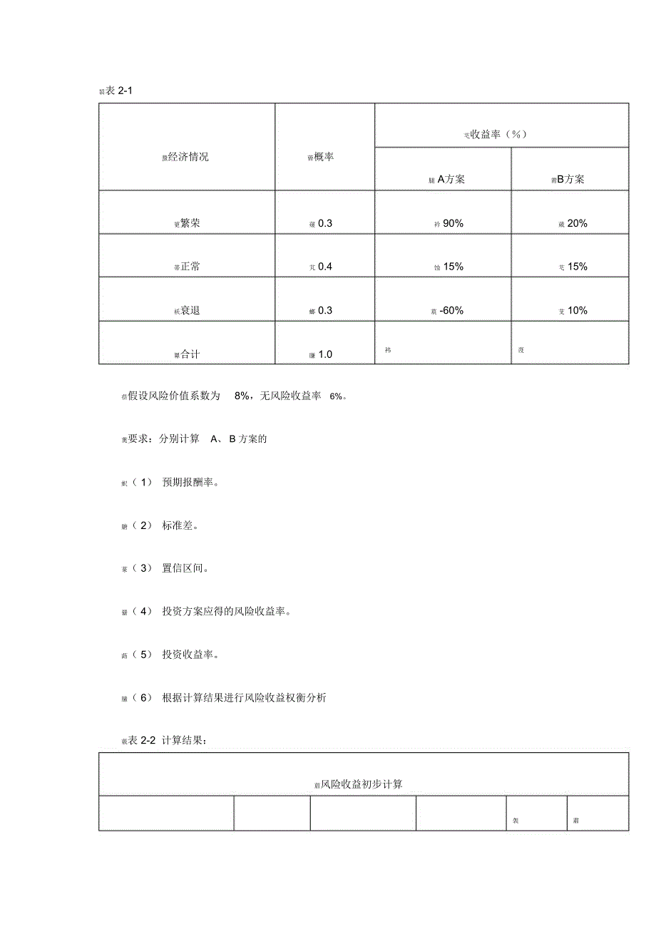 财务管理实验具体内容_第2页