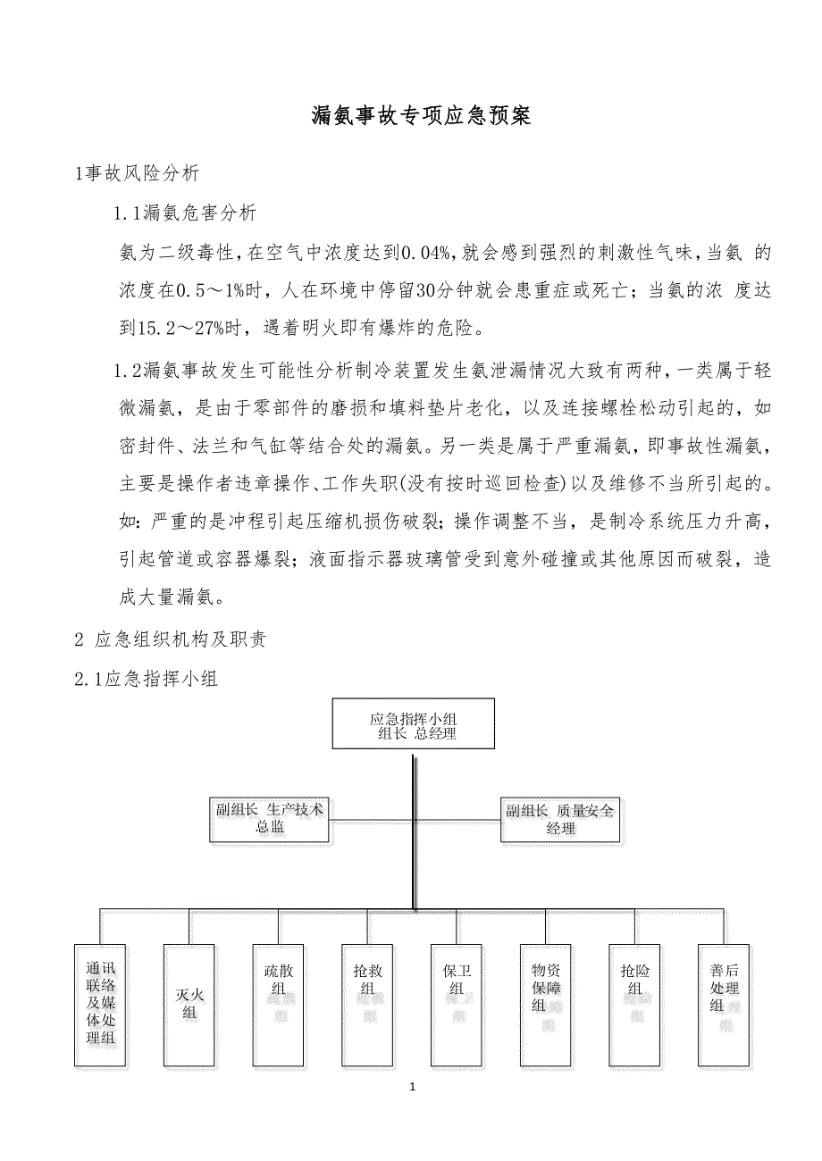 漏氨事故专项应急预案.docx_第1页