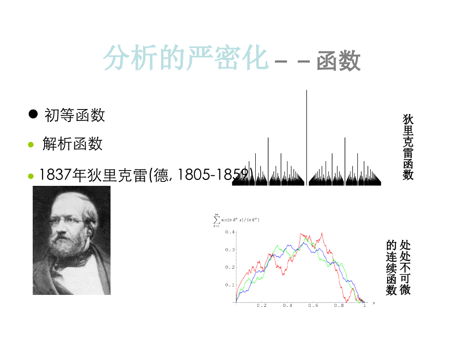 第七讲分析代数与几何_第3页