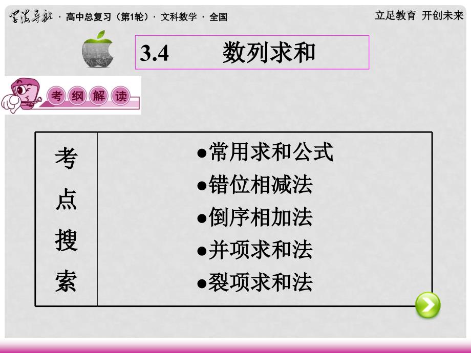 高三数学第一轮总复习 3.4 数列求和课件_第2页