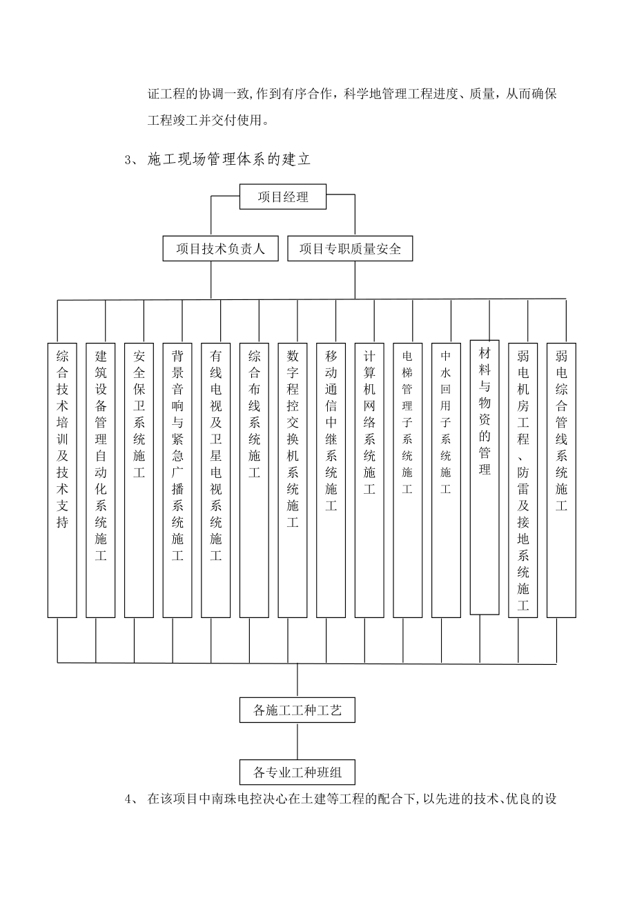 进场施工组织设计方案试卷教案_第4页