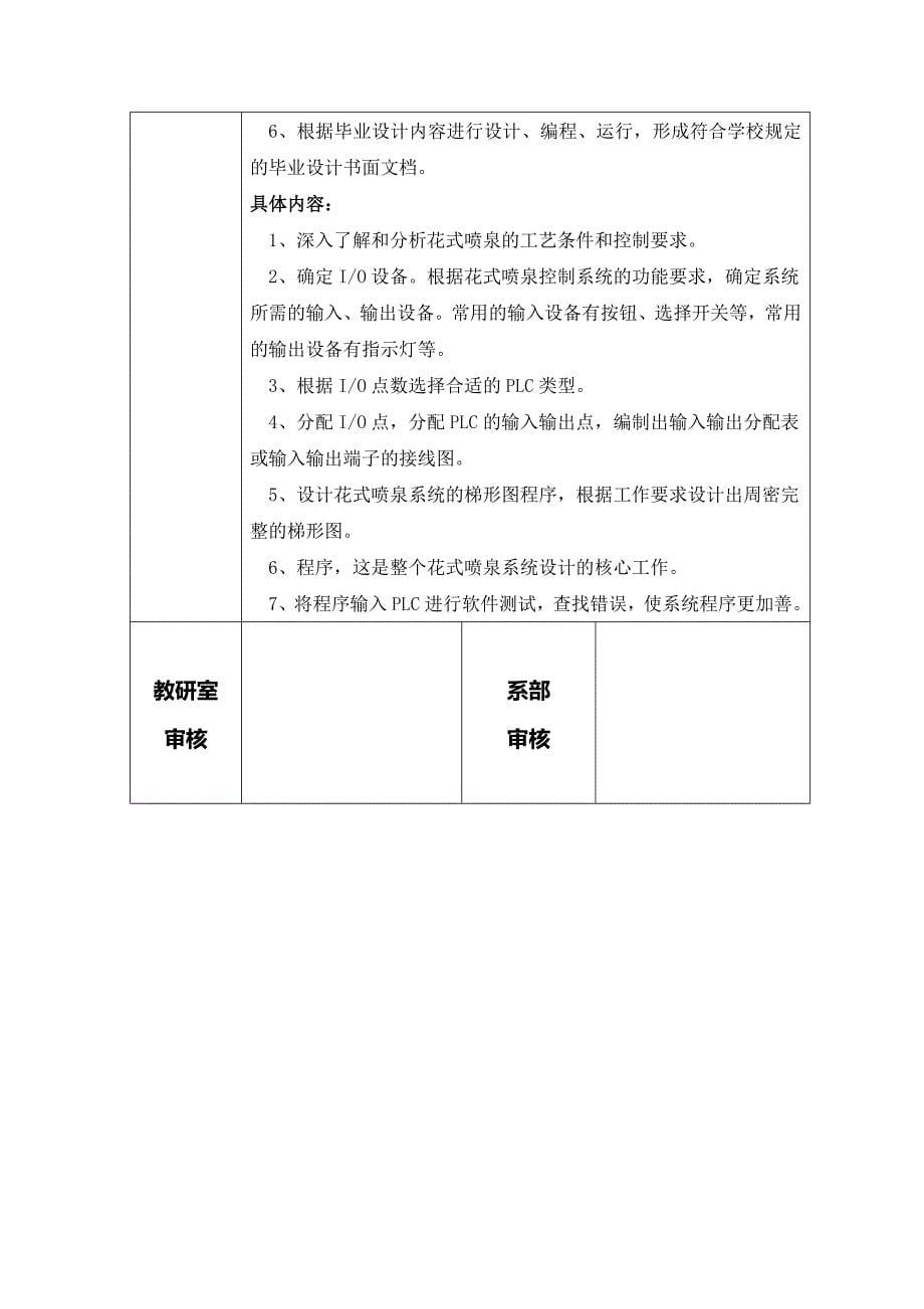 花样喷泉的plc控制系统大学本科毕业论文.doc_第5页