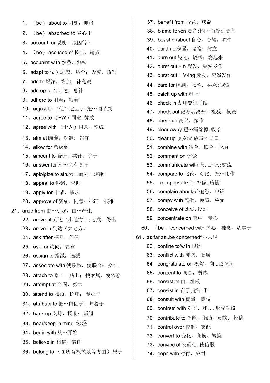 最全四级词汇常用固定搭配_第1页