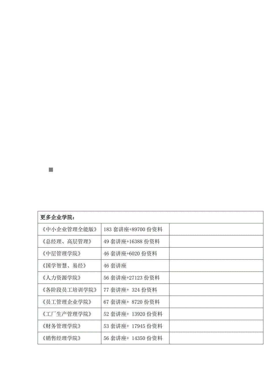 市场营销部转正人员考试题.doc_第1页