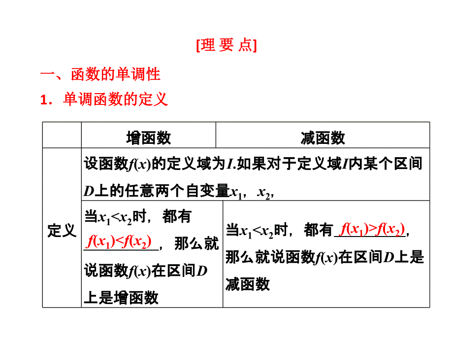 第二章第三节函数的单调性与最值_第3页