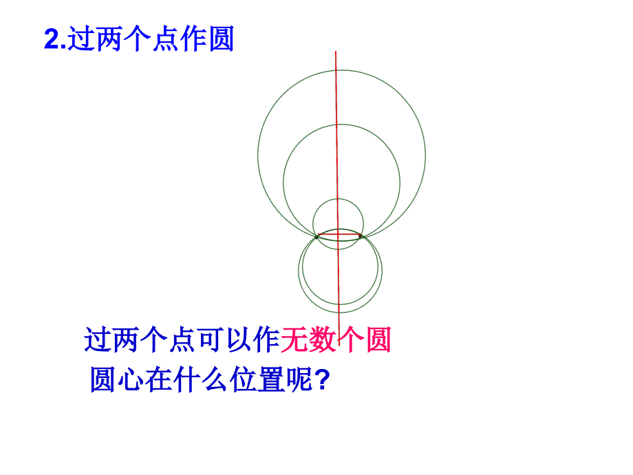 原创垂径定理第一课时_第4页