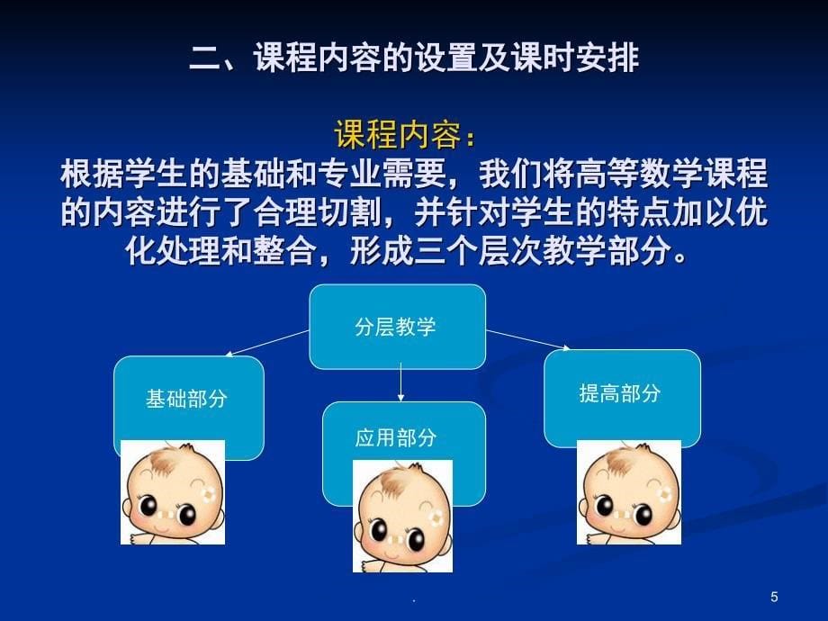 高等数学说课稿课堂PPT_第5页