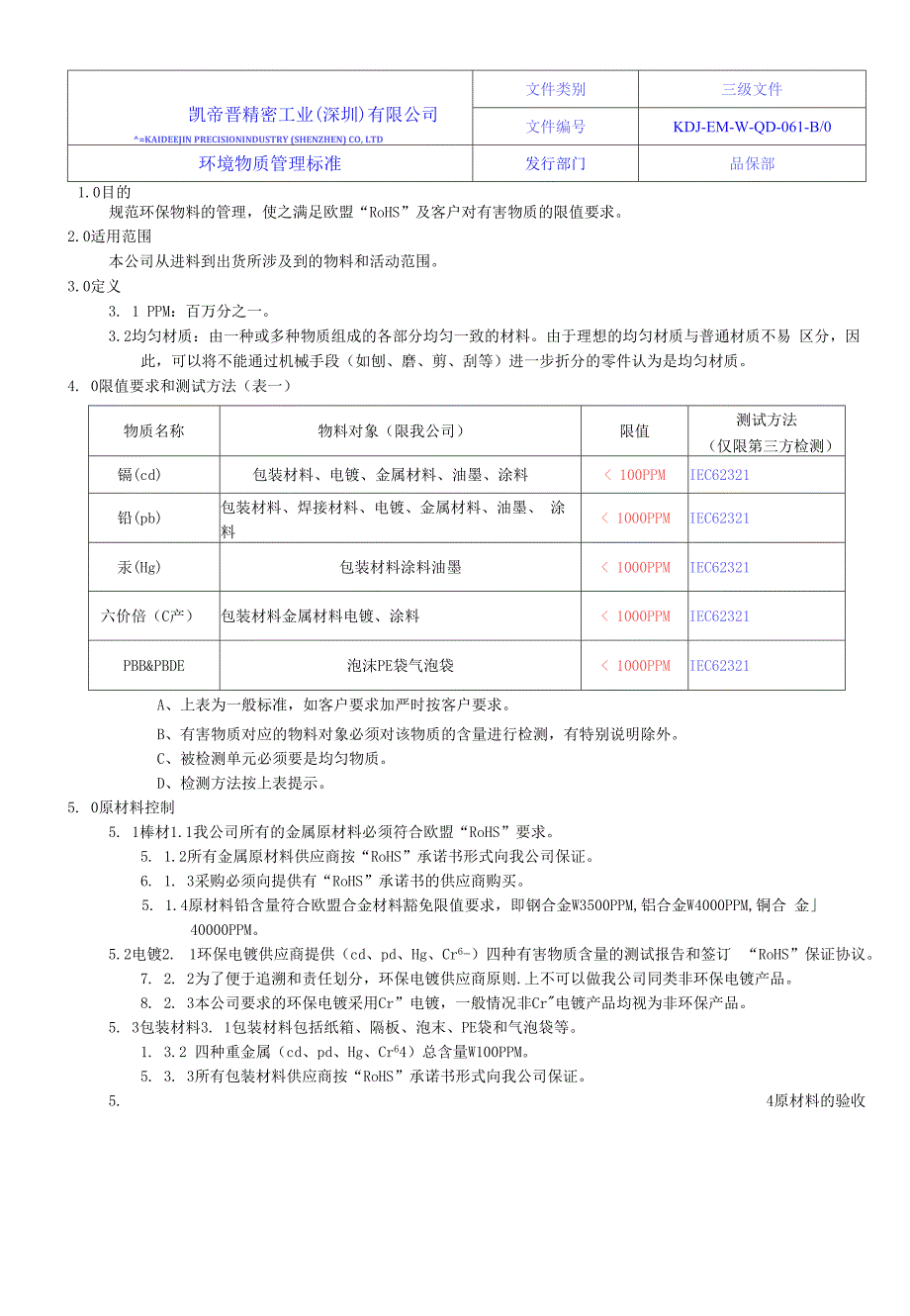 环境物质管理标准.docx_第1页