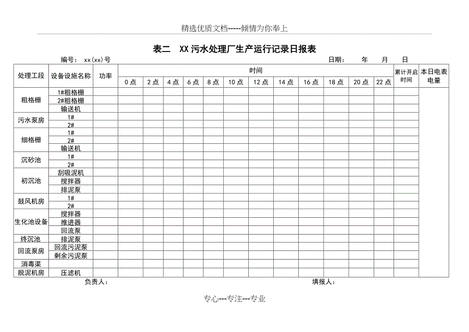 污水处理厂台帐和原始记录表格格式_第2页