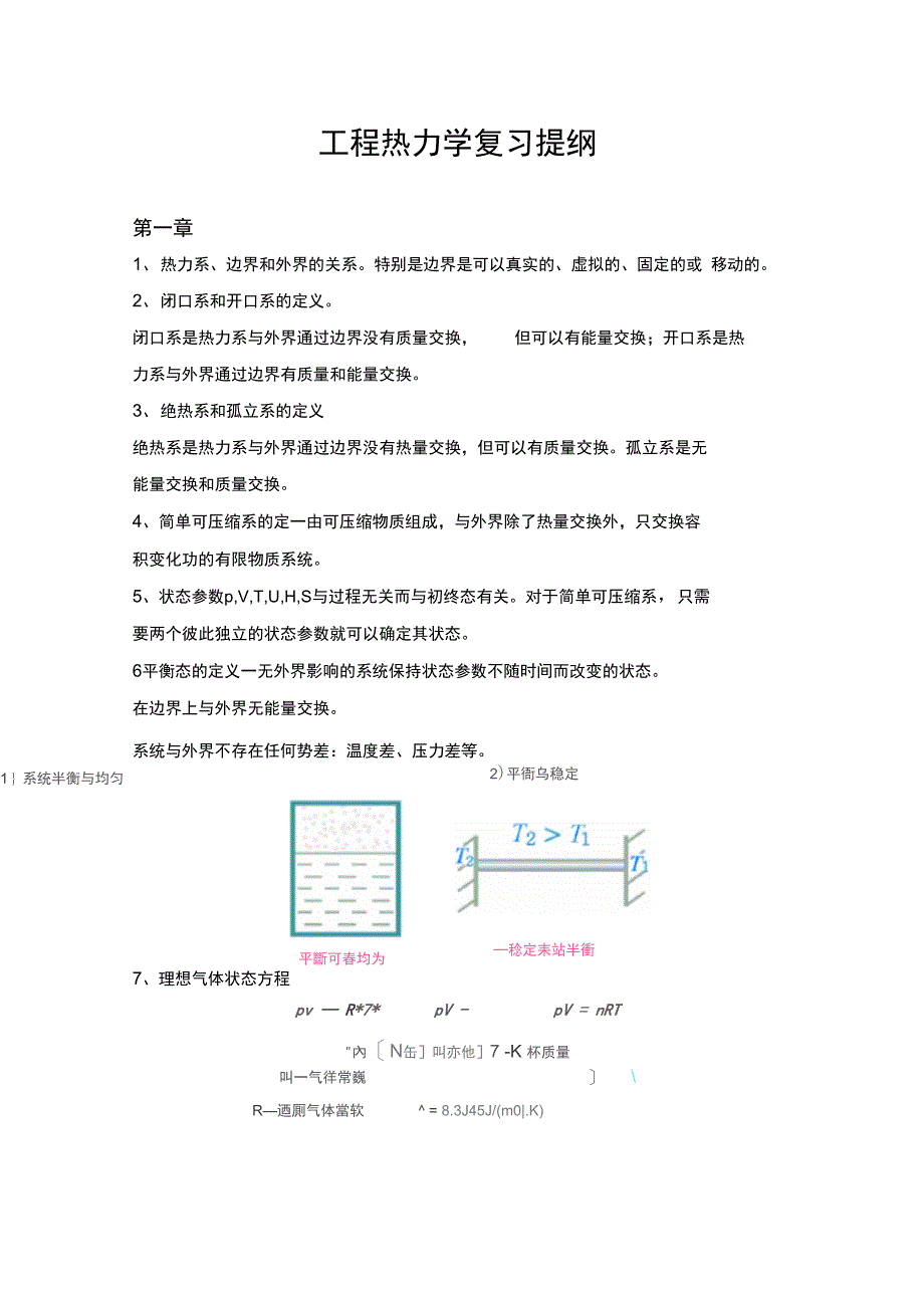 工程热力学复习提纲_第1页