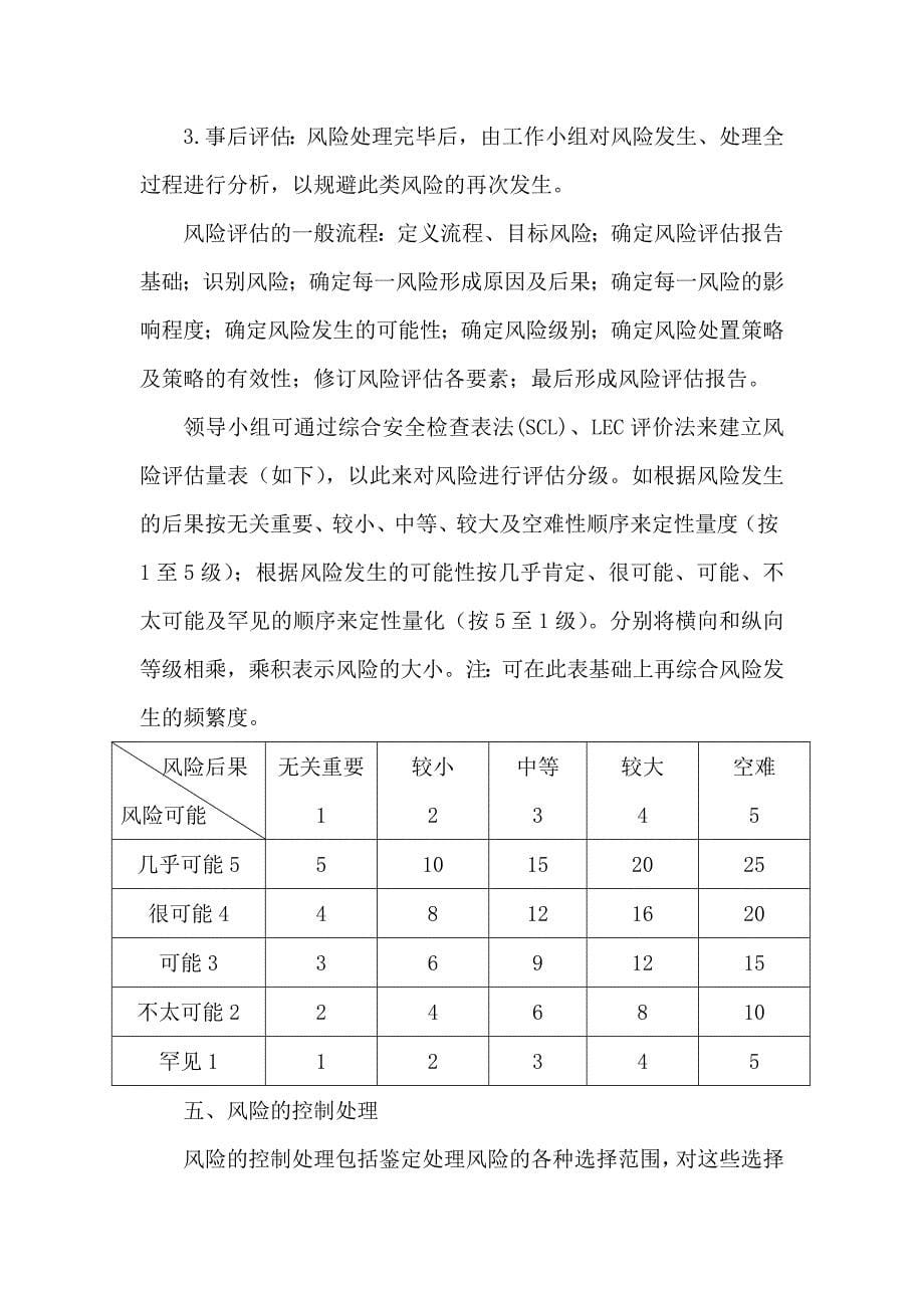 医院风险评估和控制管理制度_第5页