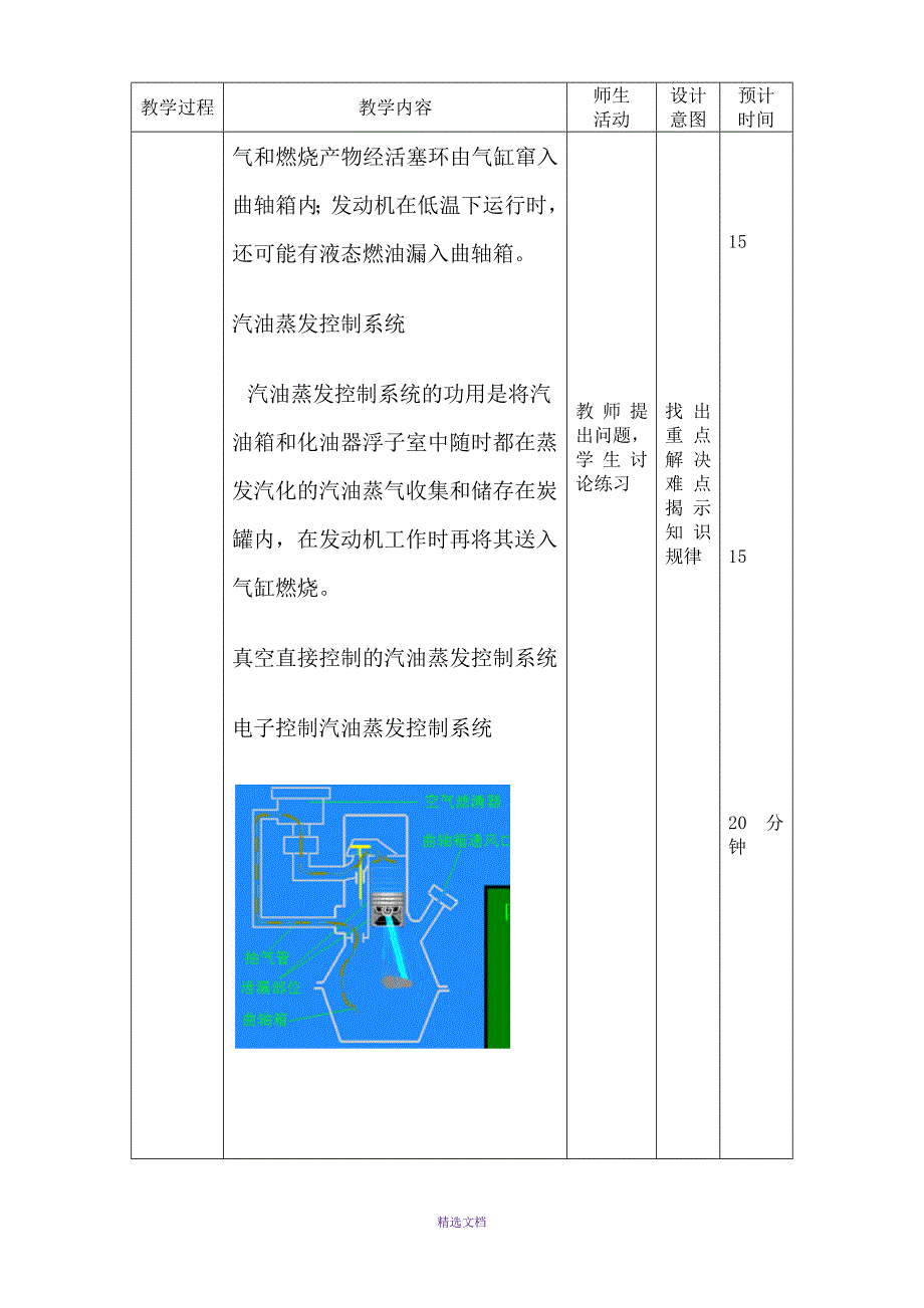 强制式曲轴箱通风系统(-PCV系统)_第2页