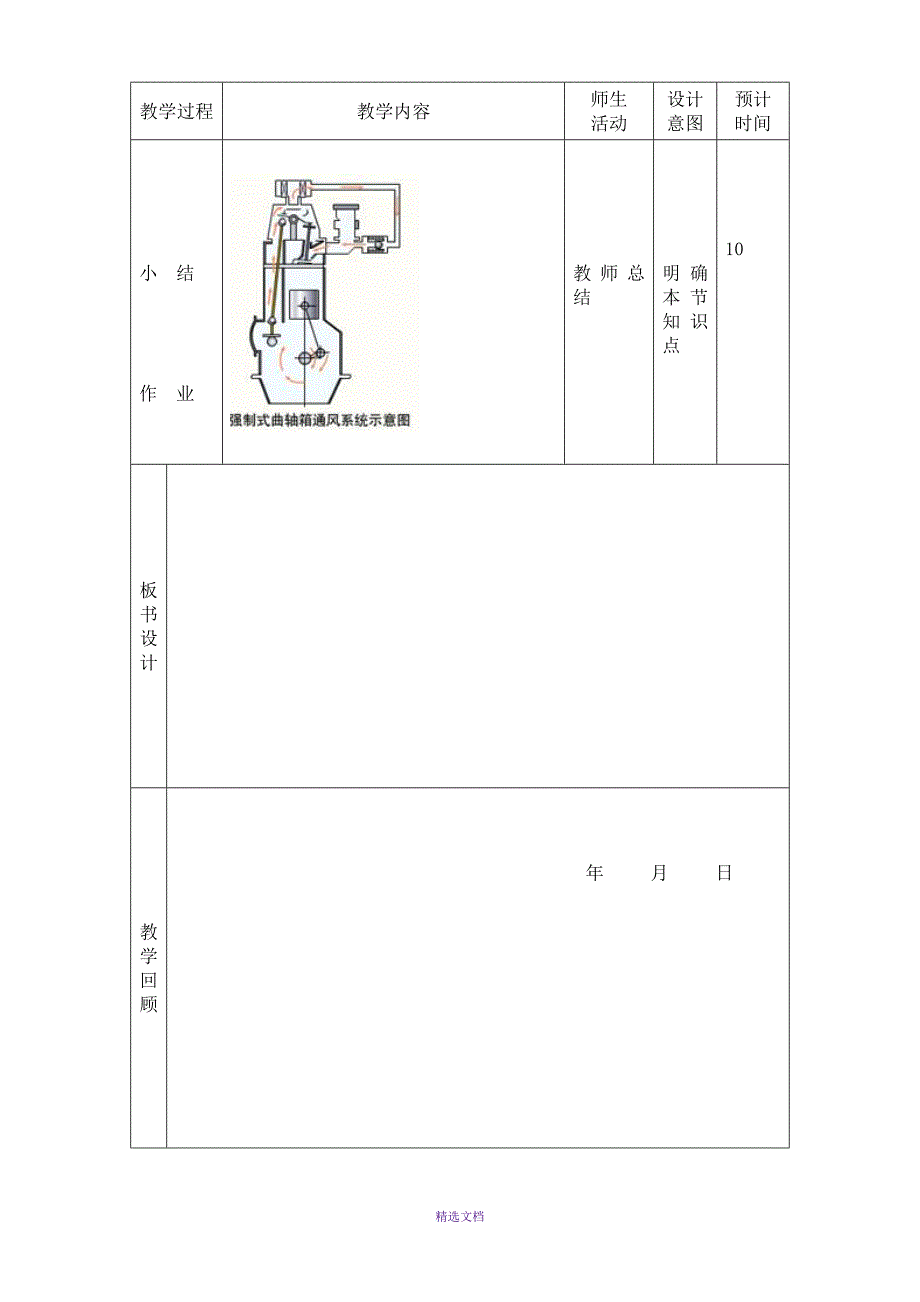 强制式曲轴箱通风系统(-PCV系统)_第3页