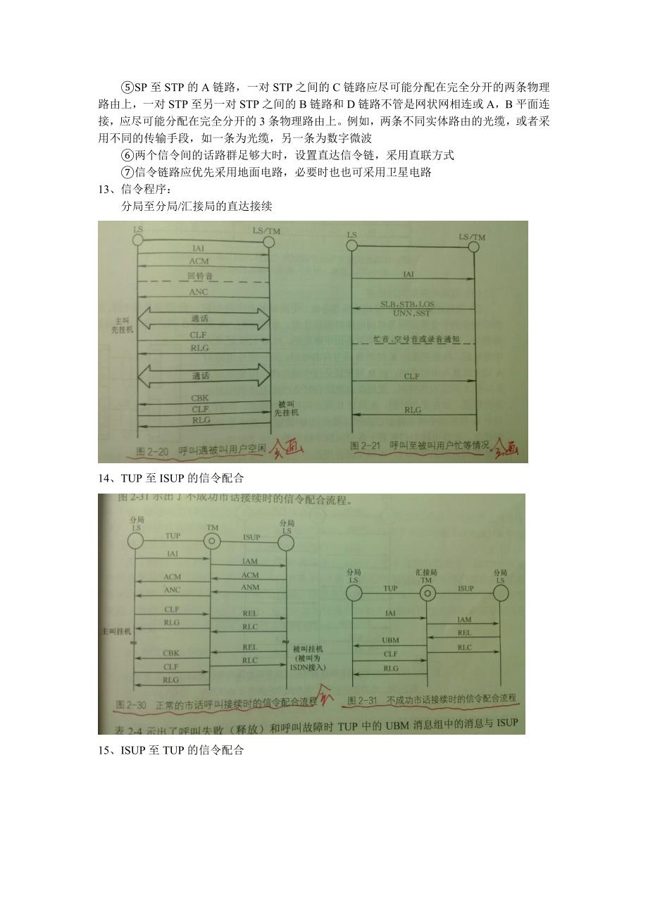 现代交换原理-重点整理_第4页