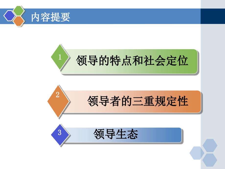 领导原理PPT演示文稿_第2页