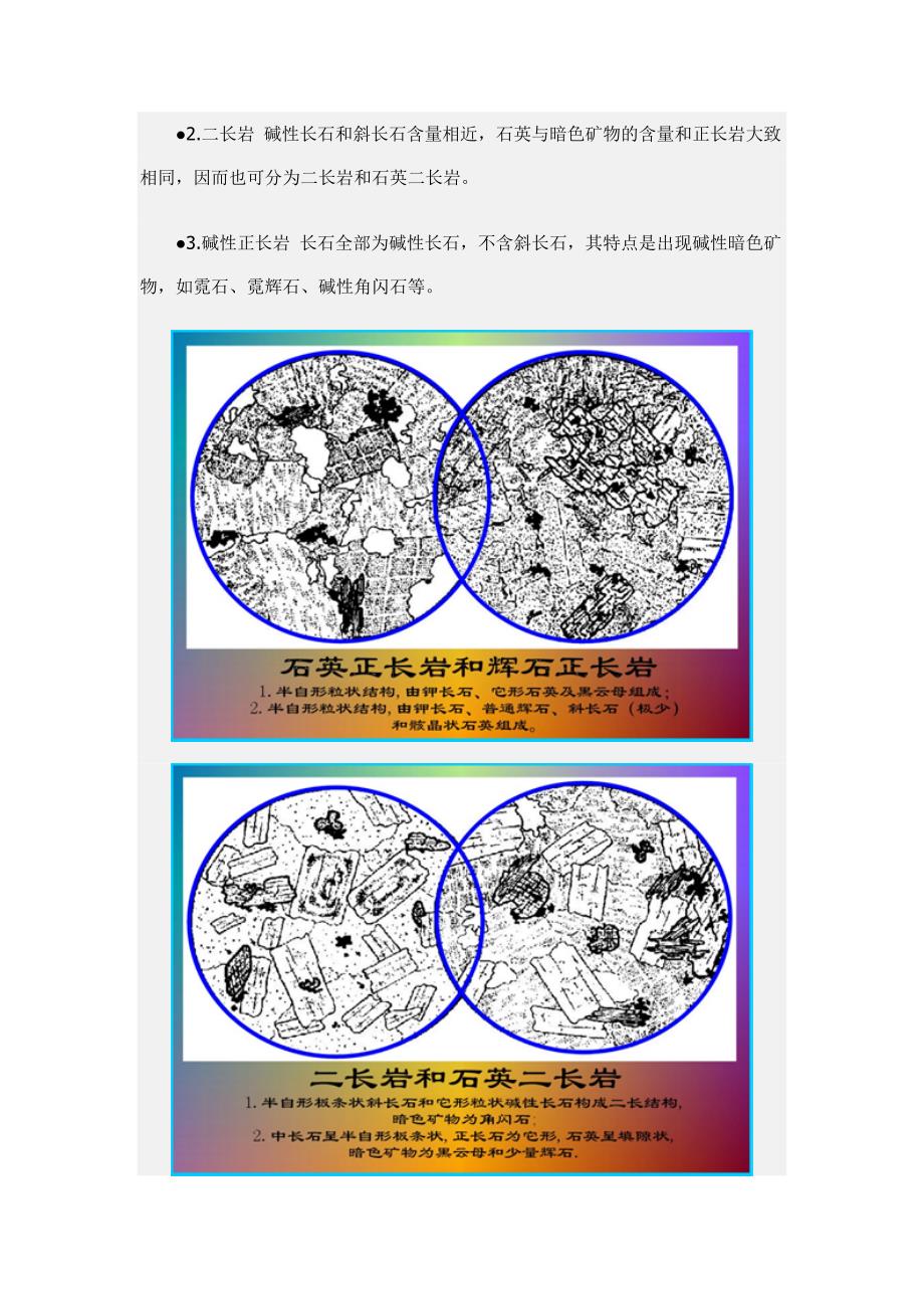 岩浆岩岩石学：第十章 中性碱性岩_第2页