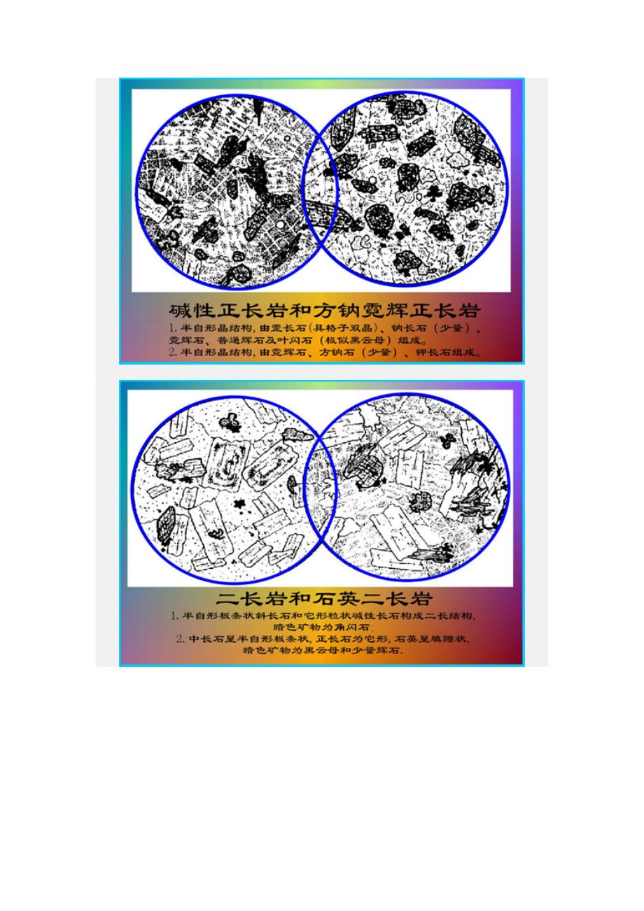 岩浆岩岩石学：第十章 中性碱性岩_第3页