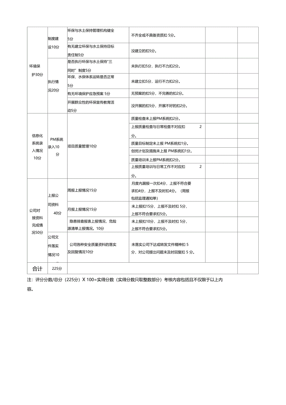 质量考核评分表_第4页