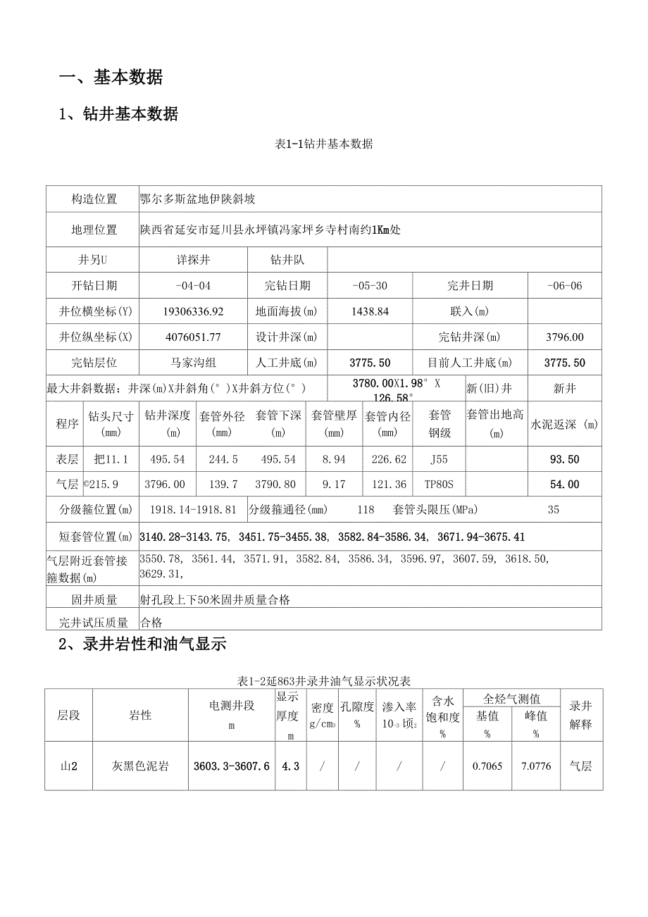 延井山层压裂综合施工总结_第4页