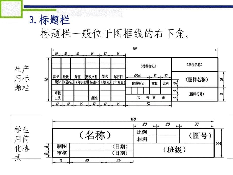 机械制图基础PPT课件_第5页