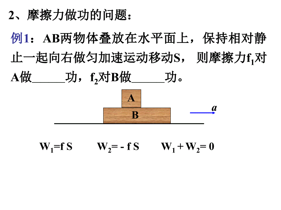 各种力的做功特点_第4页