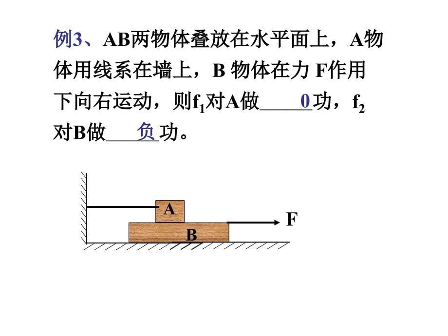 各种力的做功特点_第5页