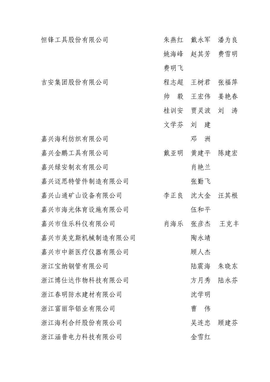 民营企业评审.doc_第5页