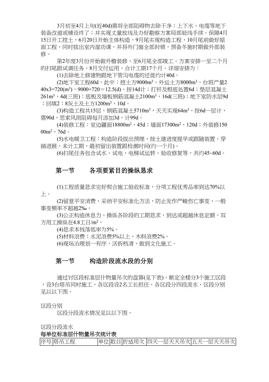 2023年建筑行业大模板内浇外板高层住宅楼工程施工组织设计方案.docx_第3页