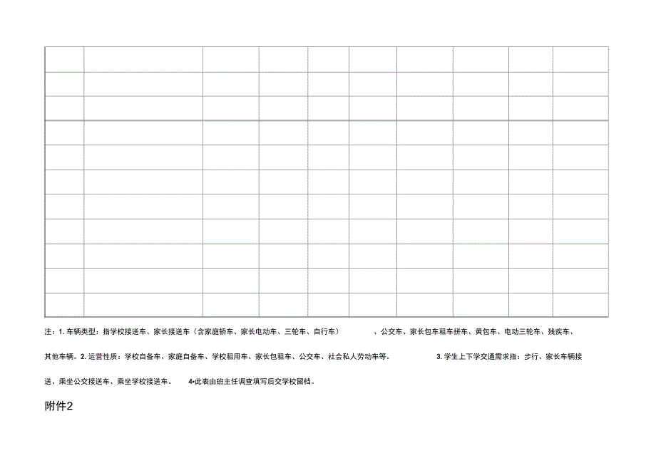 学生上下学交通安全情况排查登记表(样表)_第2页