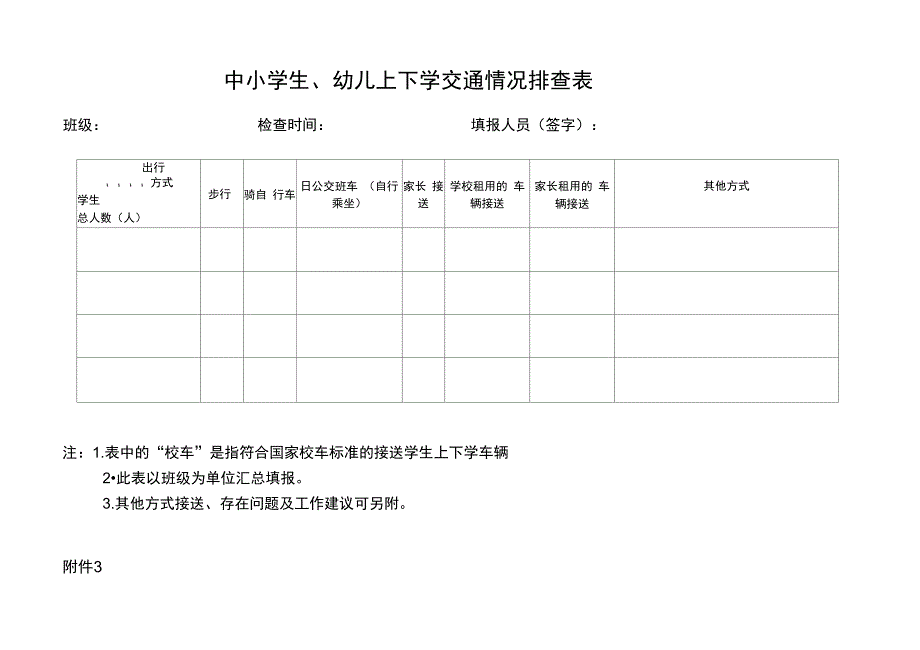 学生上下学交通安全情况排查登记表(样表)_第3页