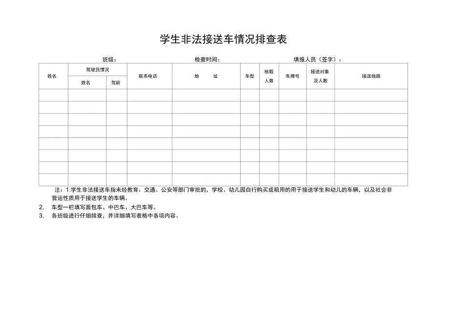 学生上下学交通安全情况排查登记表(样表)_第4页