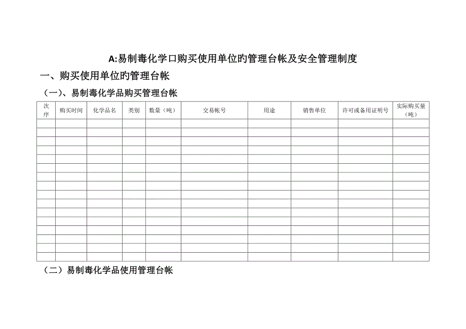易制毒管理制度_第1页