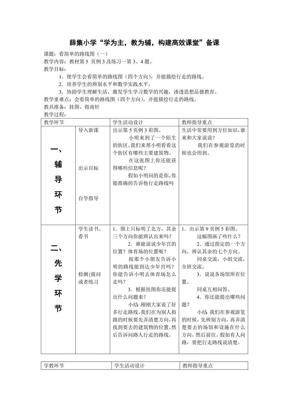 看简单的路线图（一）_第1页