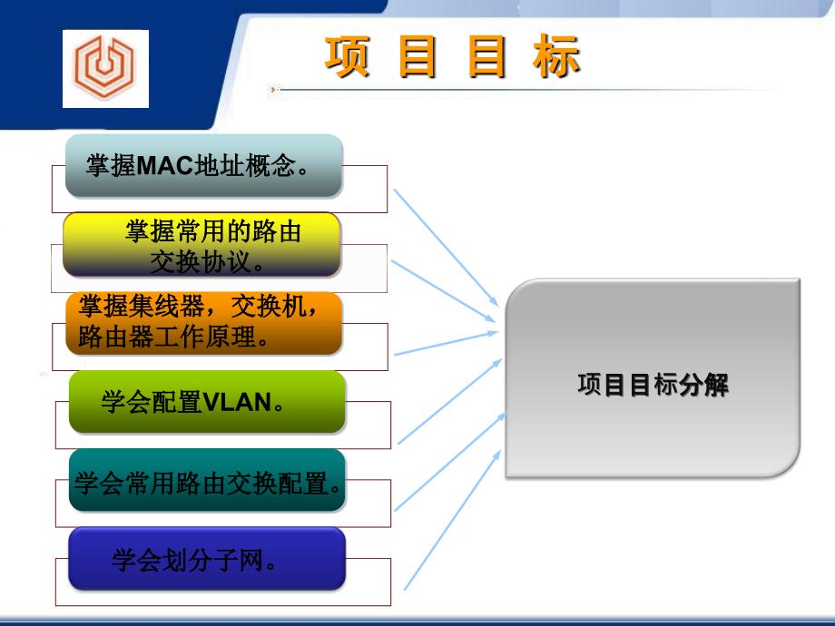 办公网组建与维护讲义_第2页